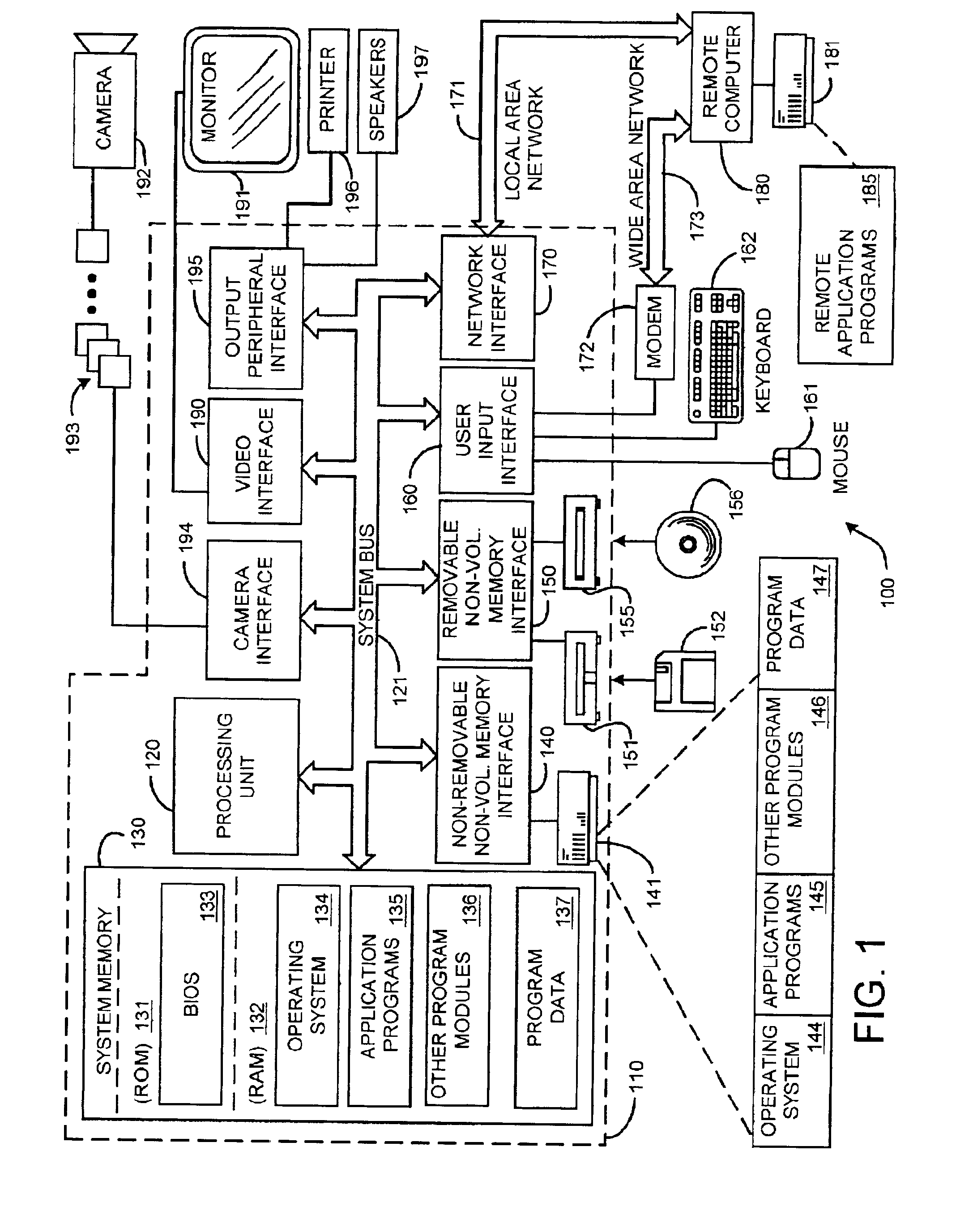 Integrated timeline and logically-related list view