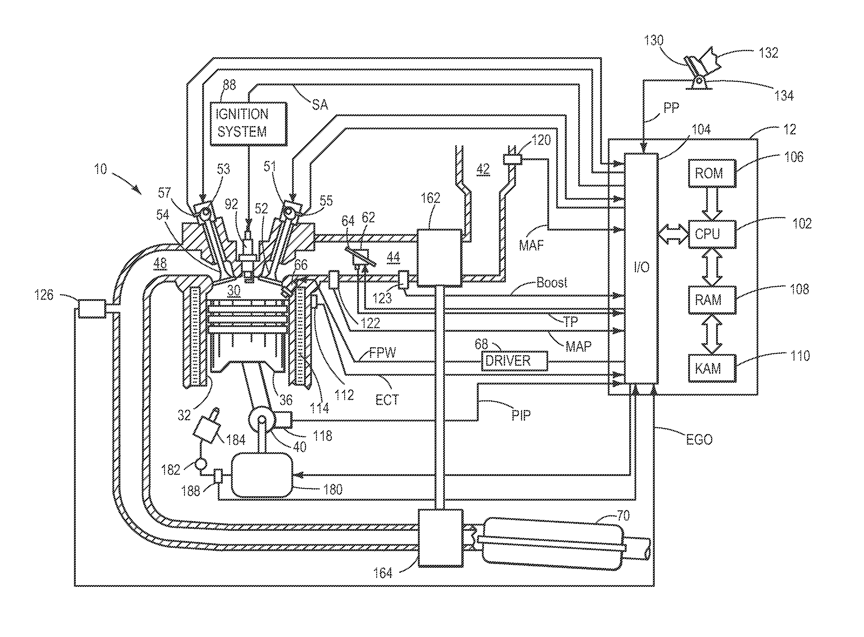 Variable oil pump diagnostic