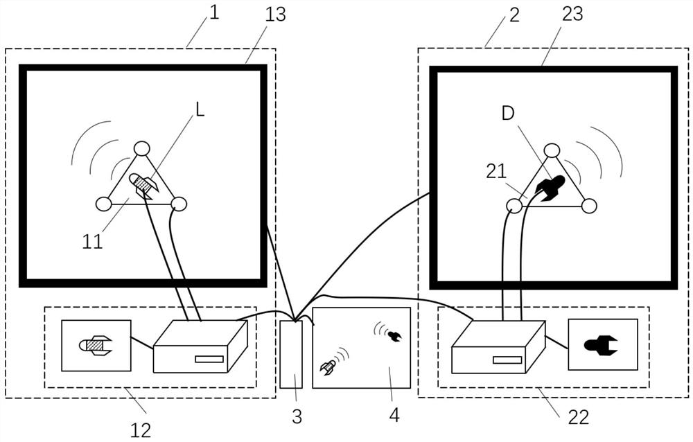 Semi-physical simulation system for missile attack and defense confrontation of semi-physical simulation system and implementation method thereof