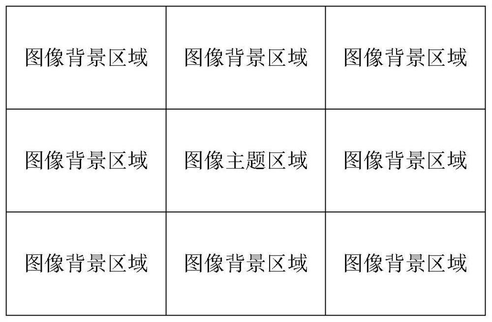 Image processing method and system applied to AR intelligent equipment