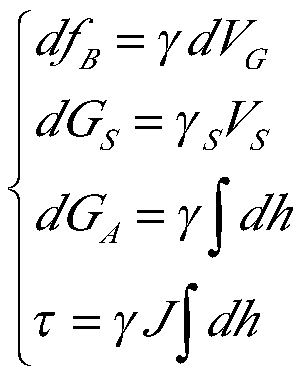 A Calculation Method of Bulk Density of Debris Flow in Earthquake Area Based on the Size of Solid Particles of Debris Flow