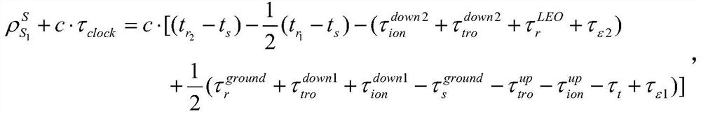 A full-arc orbit determination method for low-orbit satellites based on high-orbit communication satellites