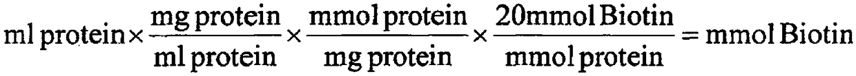 Multiple liquid chip for detecting tuberculosis antibody