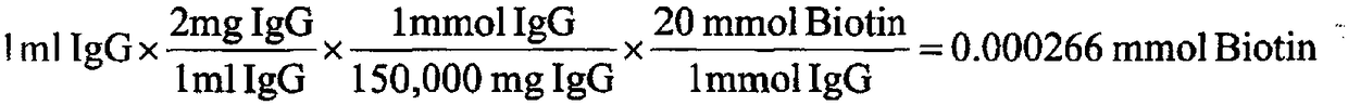 Multiple liquid chip for detecting tuberculosis antibody