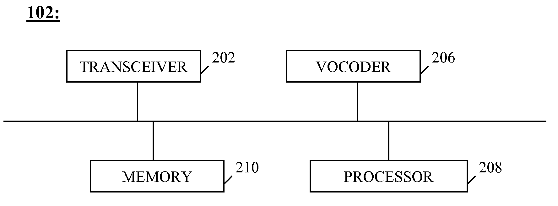 Method and system for intertechnology handoff of a hybrid access terminal