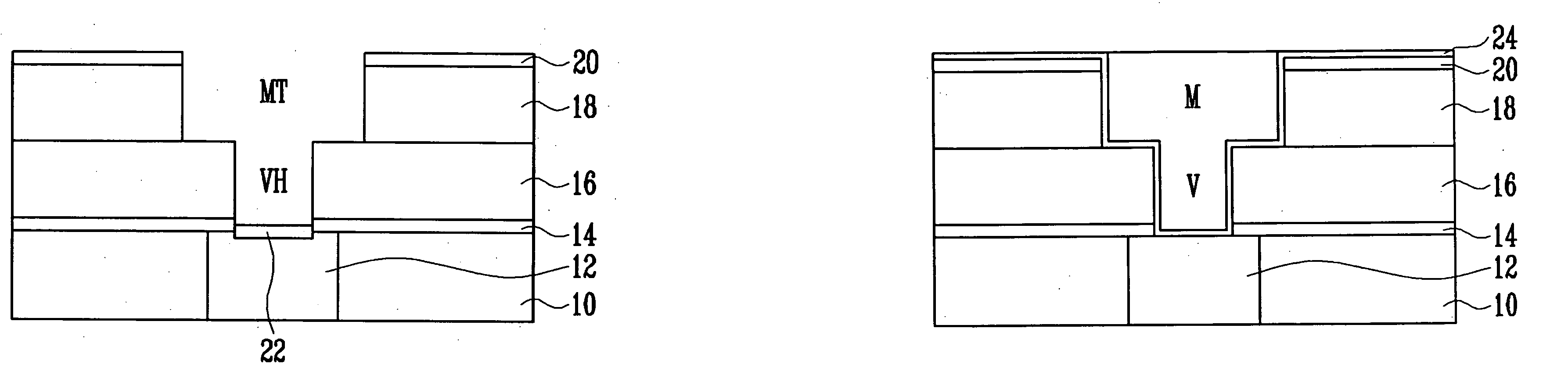 Method of forming metal wiring of semiconductor device