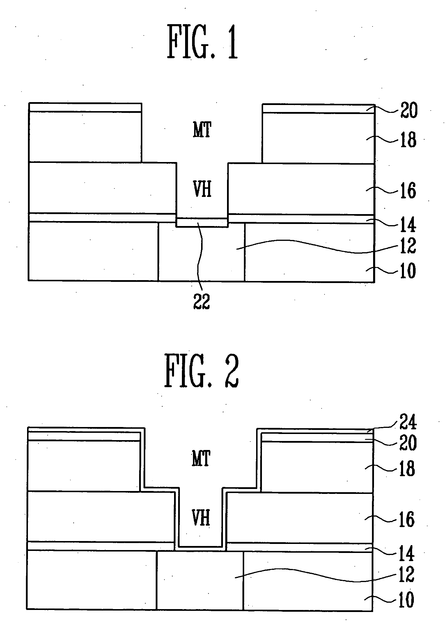 Method of forming metal wiring of semiconductor device