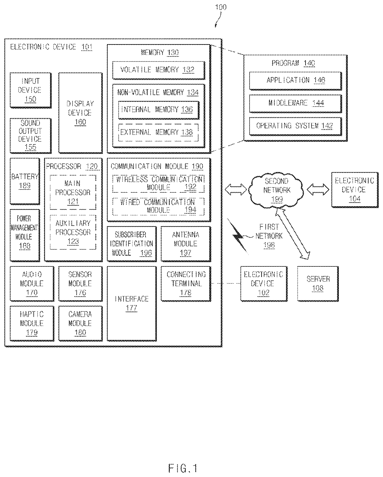 Electronic device for controlling display position or area of image on basis of change of content of image