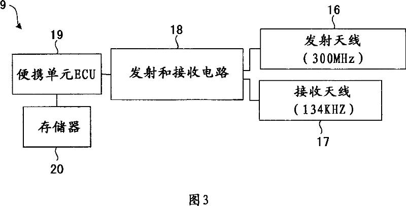 Door handle apparatus for a vehicle