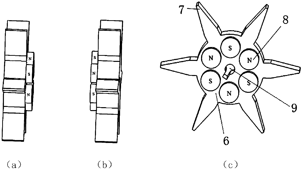 Energy acquisition device based on piezoelectric and magnetoelectric composite structure