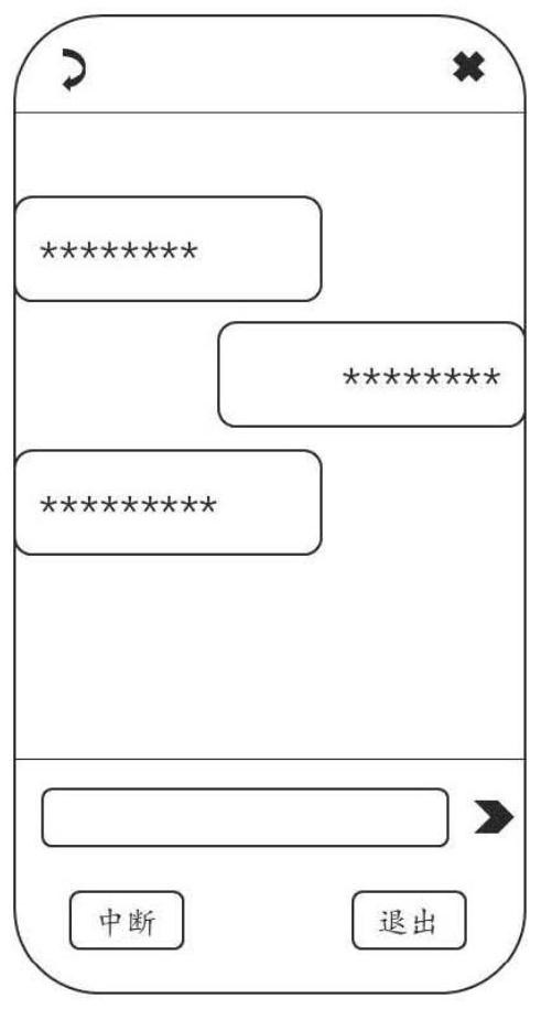 An AR-based intelligent call method and device