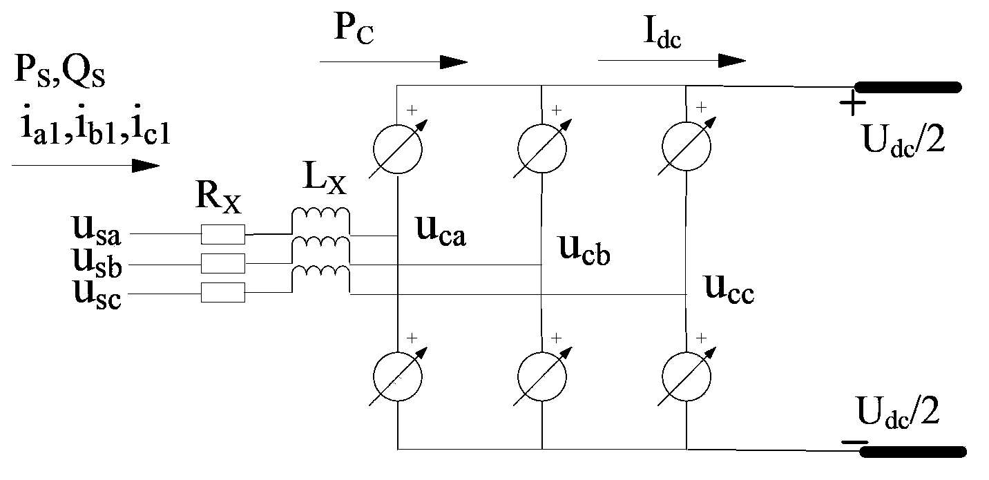 Converter and control method of multi-end soft direct current power transmission system