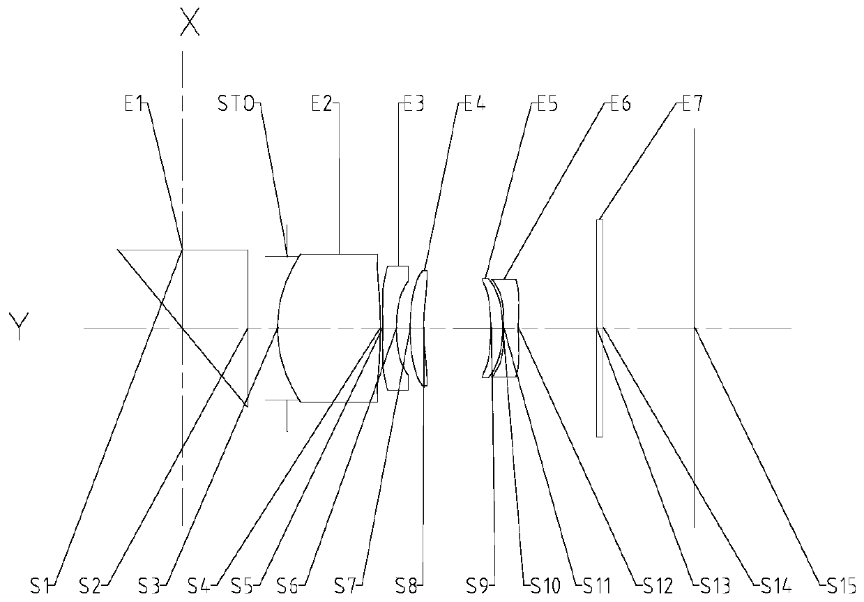 Optical imaging lens