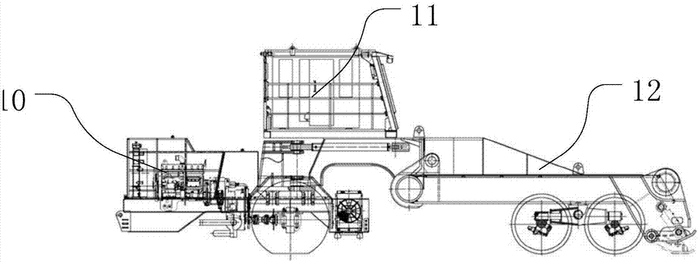 Vehicle modularized electric control system