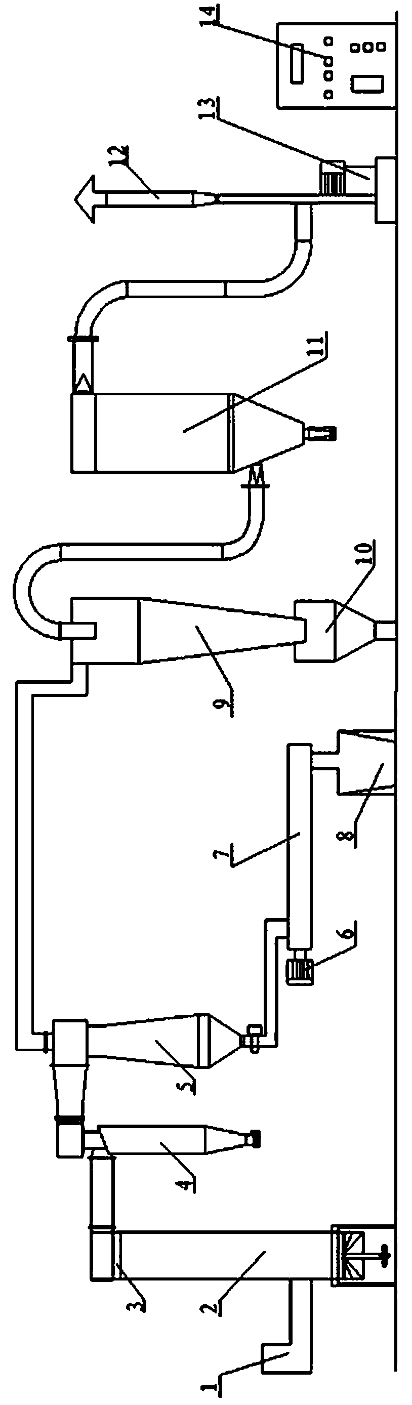 Online sterilization device and method for dietary fibers