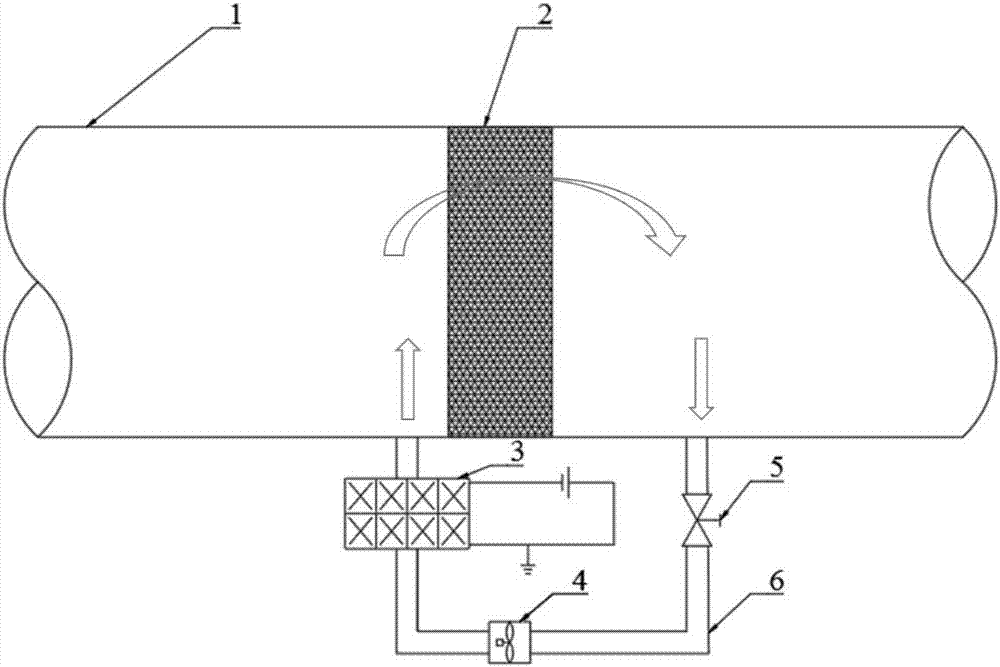 High-efficiency, low-energy-consumption and free-of-secondary-pollution method and device using low-temperature plasma to synergistically catalytically purify indoor volatile organic compounds