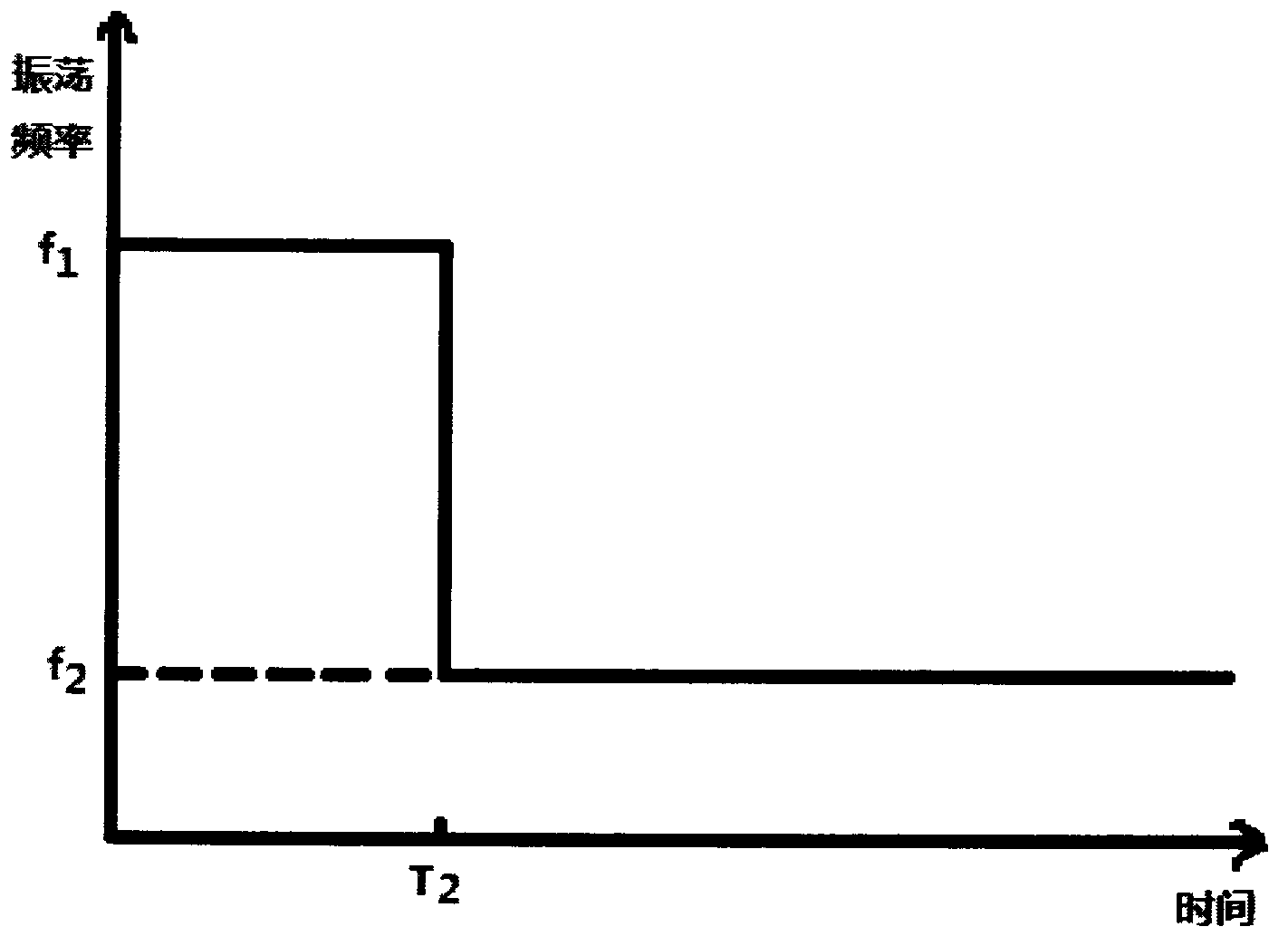 Low-power-consumption charge pump for field effect power tube grid drive