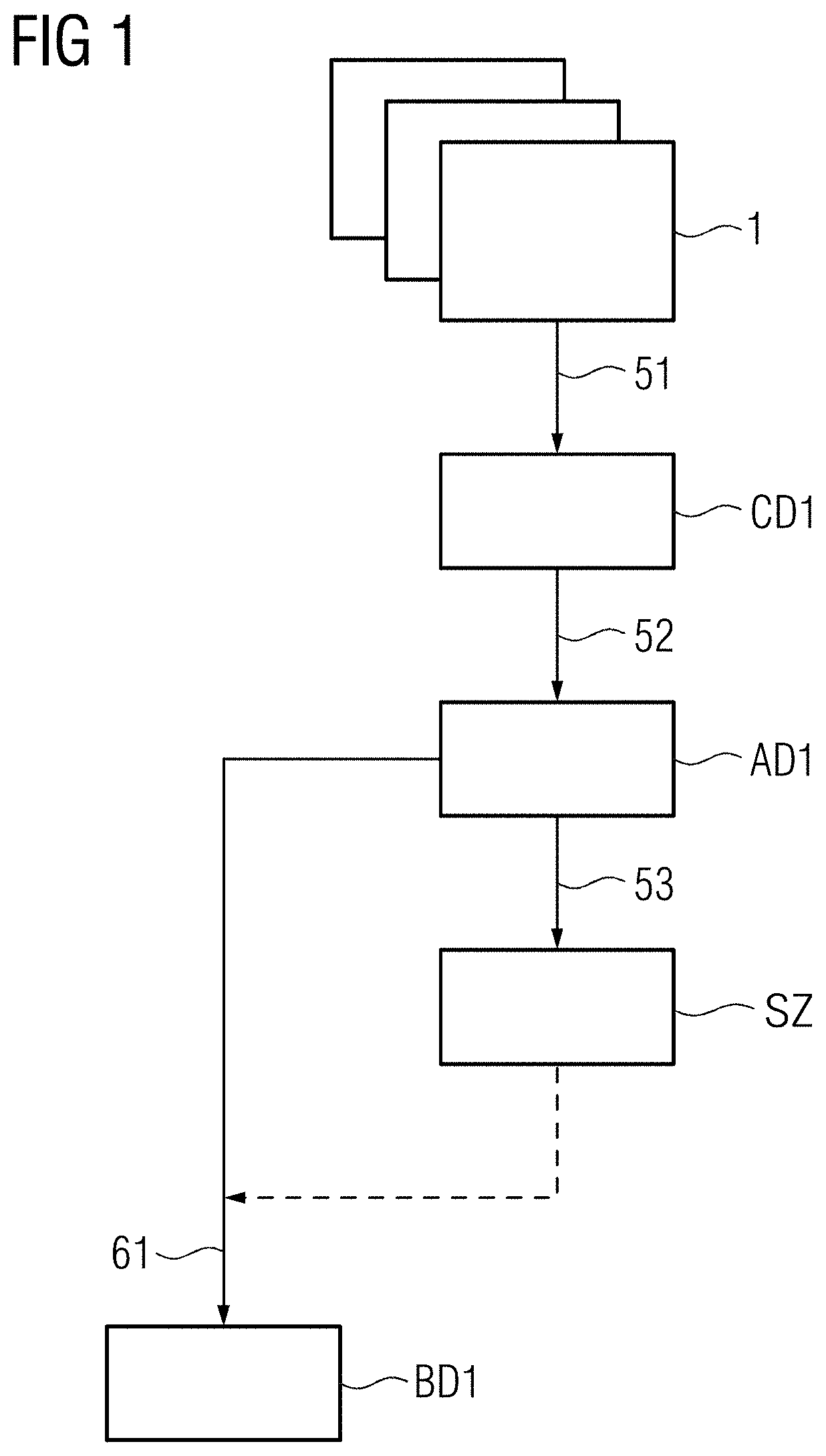 Method for providing an evaluation dataset from a first medical three-dimensional computed tomography dataset