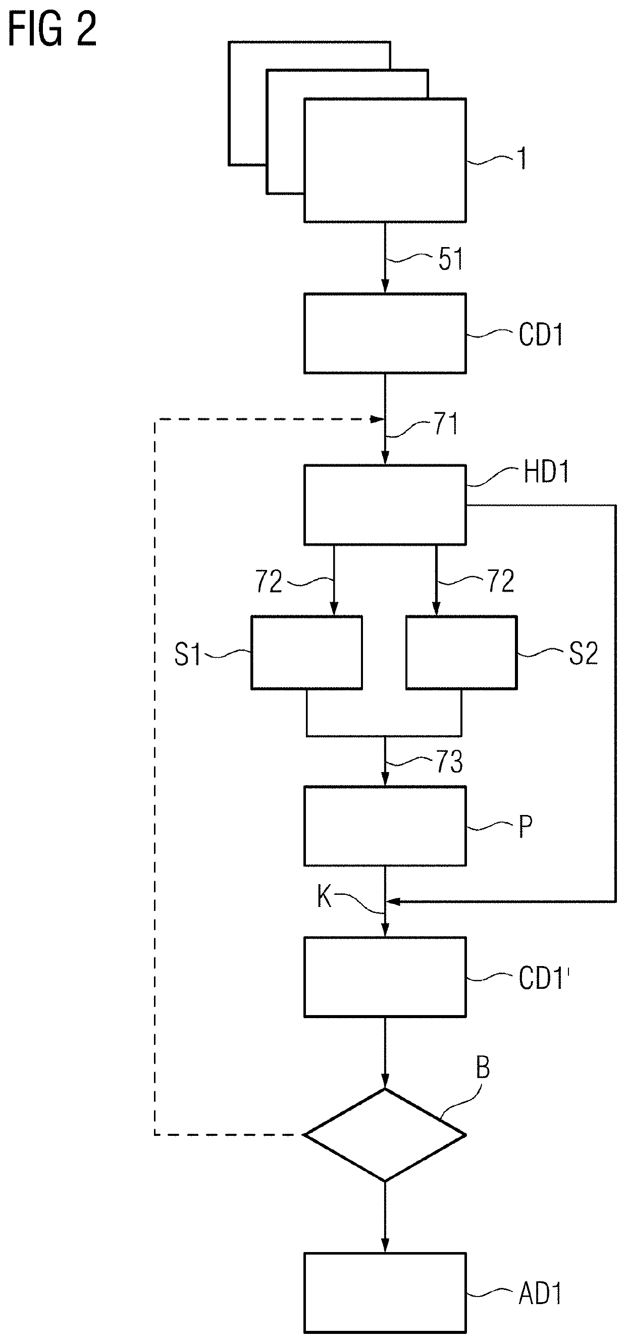 Method for providing an evaluation dataset from a first medical three-dimensional computed tomography dataset