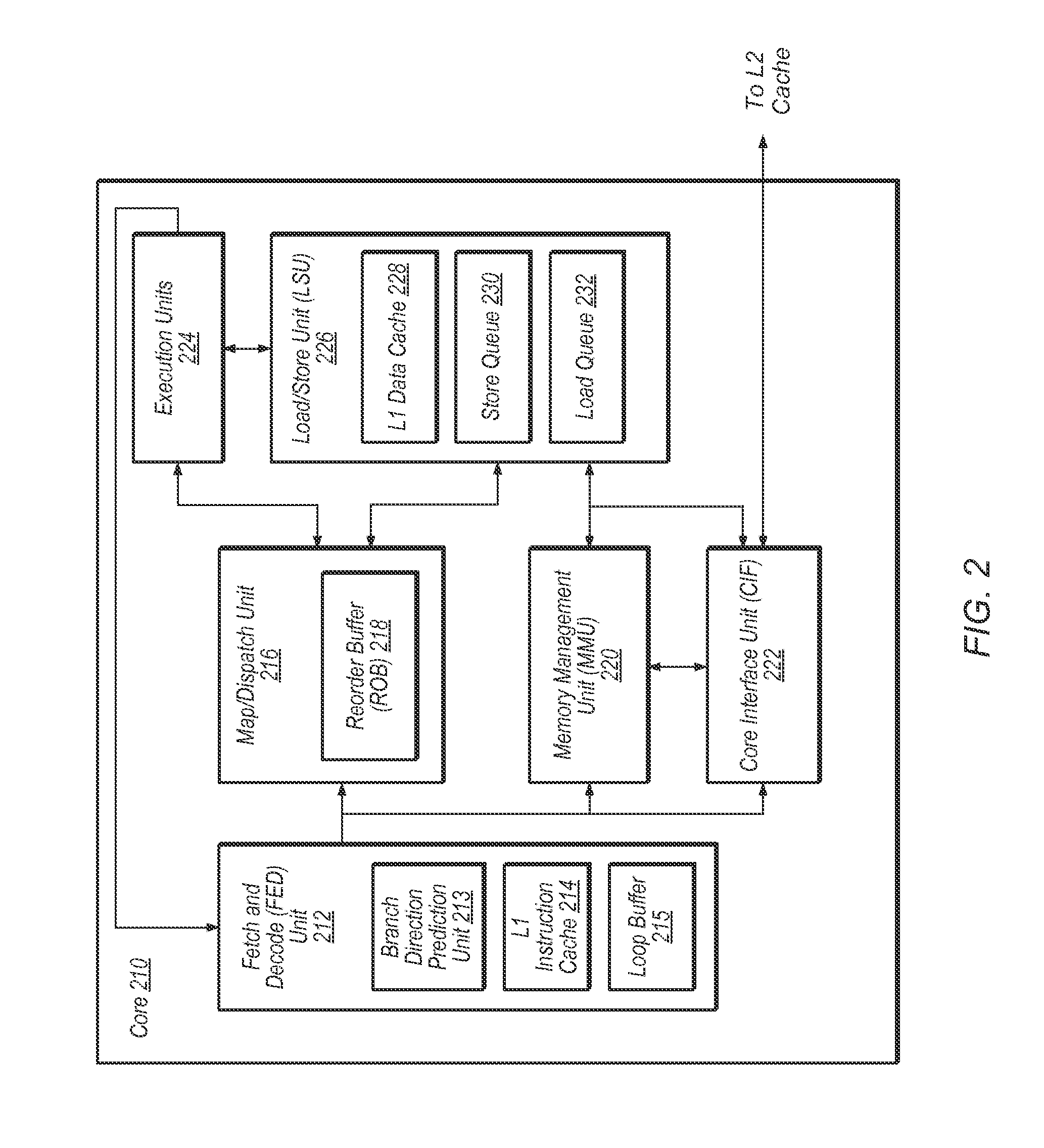 Early loop buffer entry