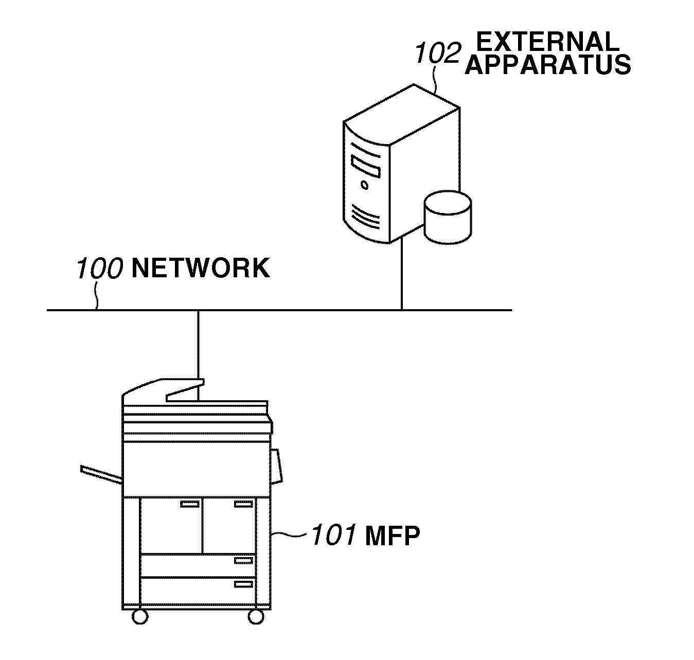 System which can utilize a function of an image processing apparatus as a web service