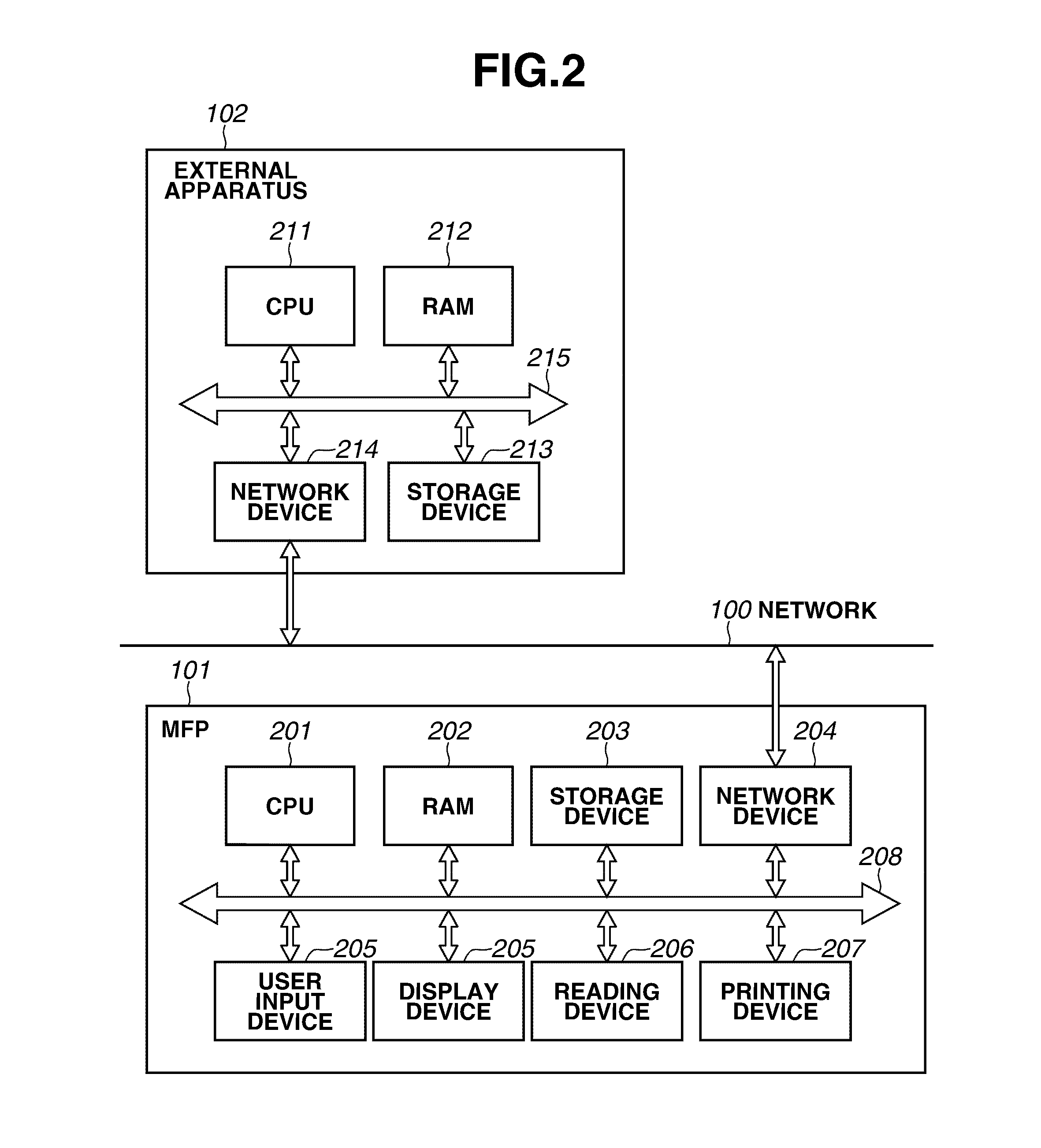 System which can utilize a function of an image processing apparatus as a web service