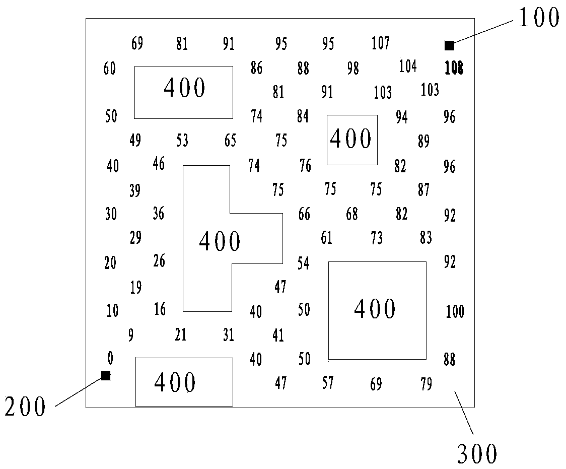 Static Path Planning Method for Robot