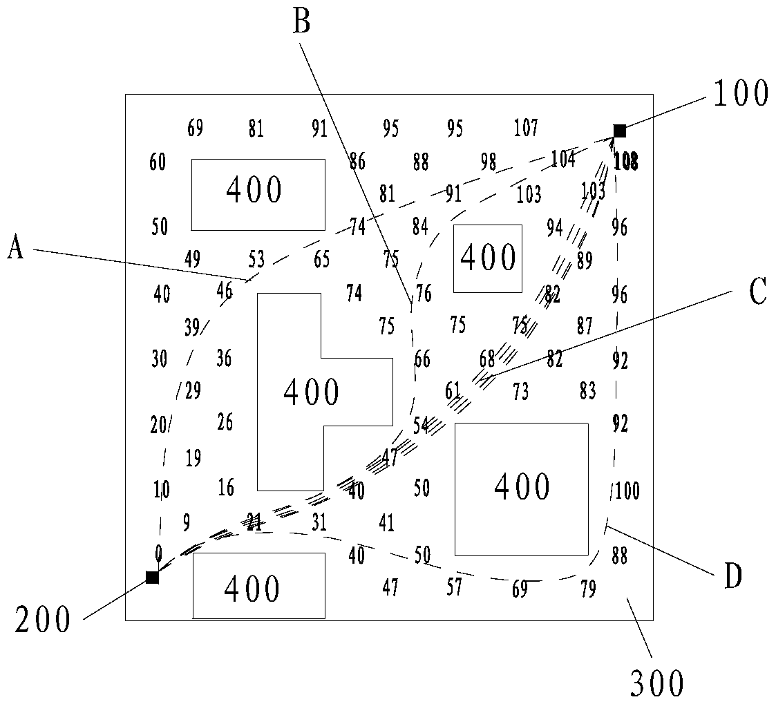 Static Path Planning Method for Robot