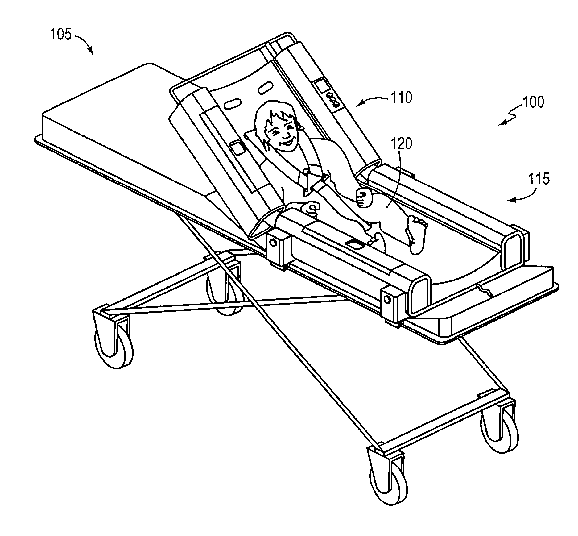 Device for emergency transport of pediatric patients