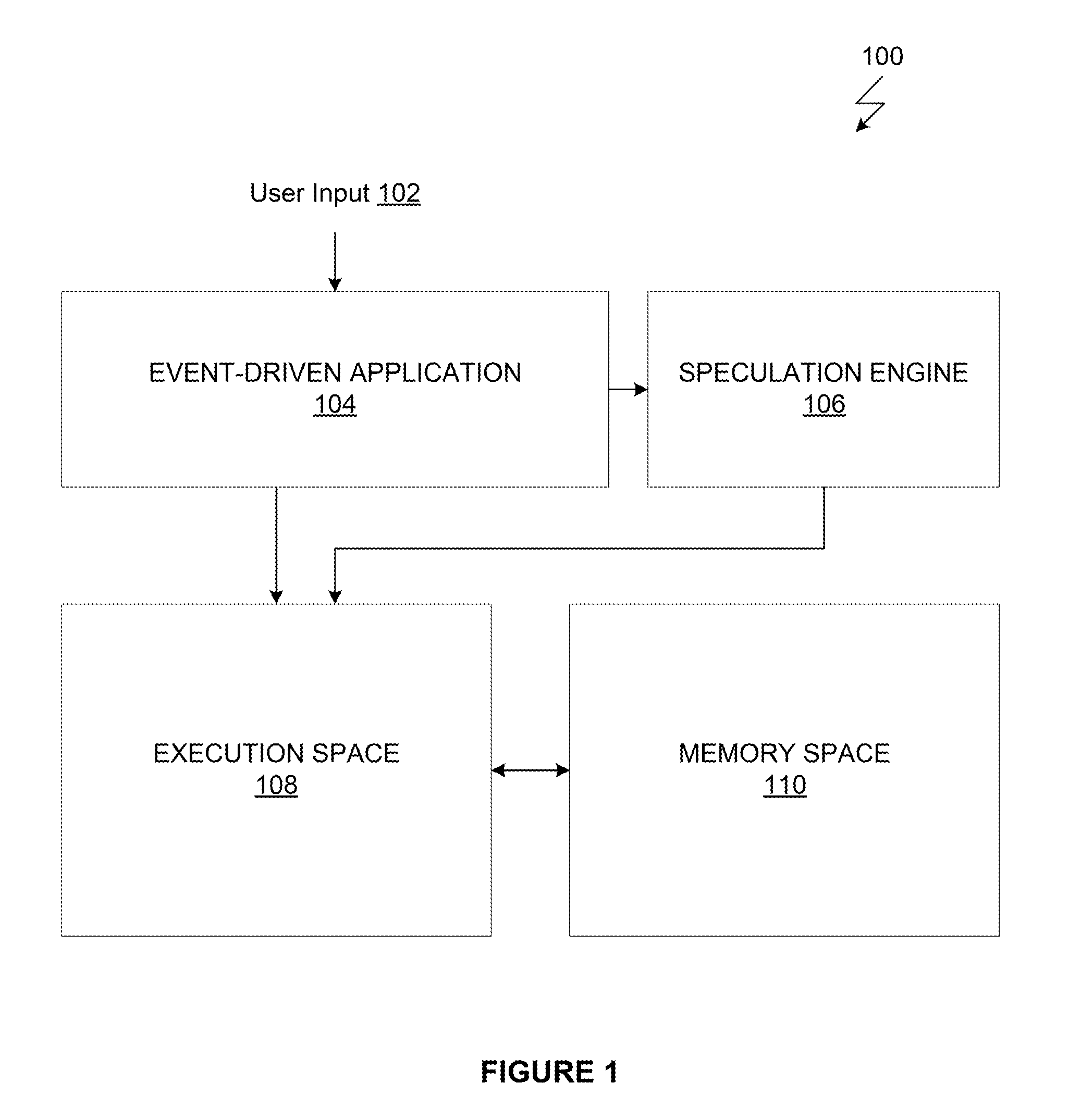 Application level speculative processing