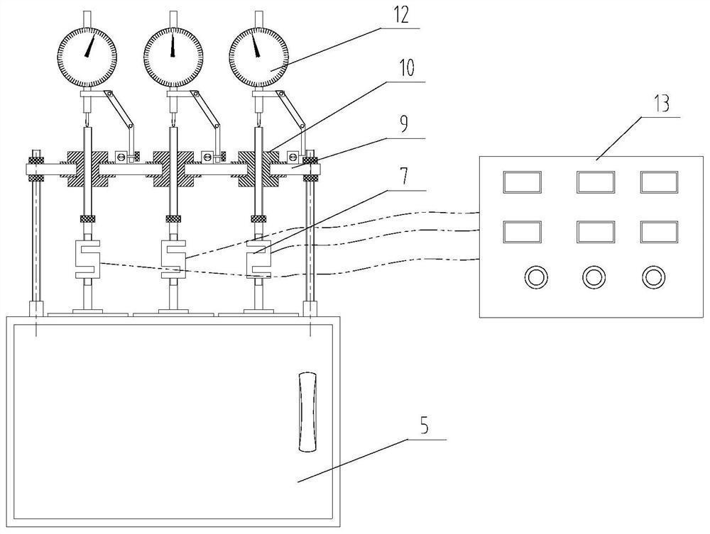 A five-station solid propellant normal high temperature stress relaxation test device and method