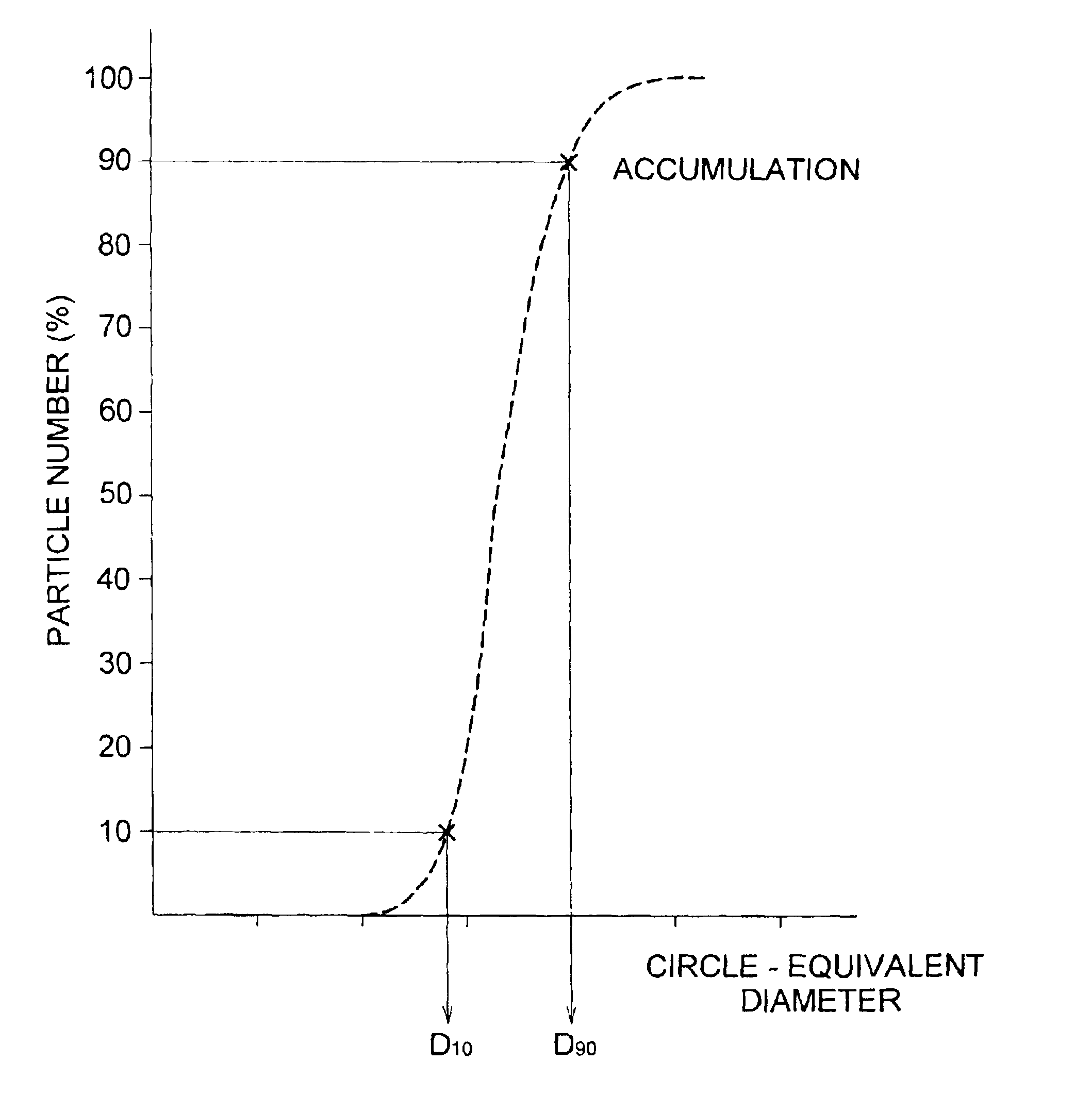 Electrostatic latent image developing toner and image forming method