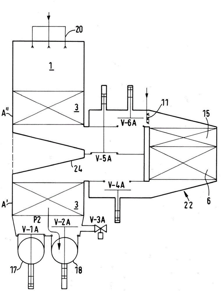 Method and device for exhaust gas purification