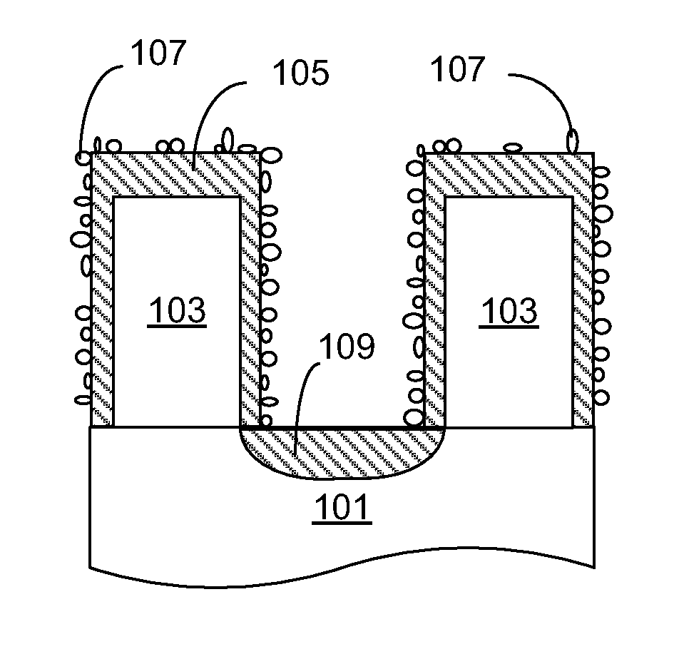 Ultra low silicon loss high dose implant strip