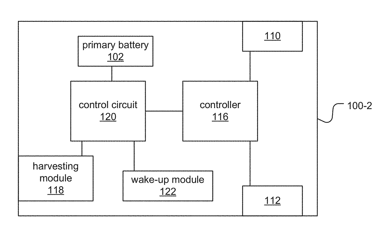 Method for Preventing High Temperature Self Discharge in Primary Battery