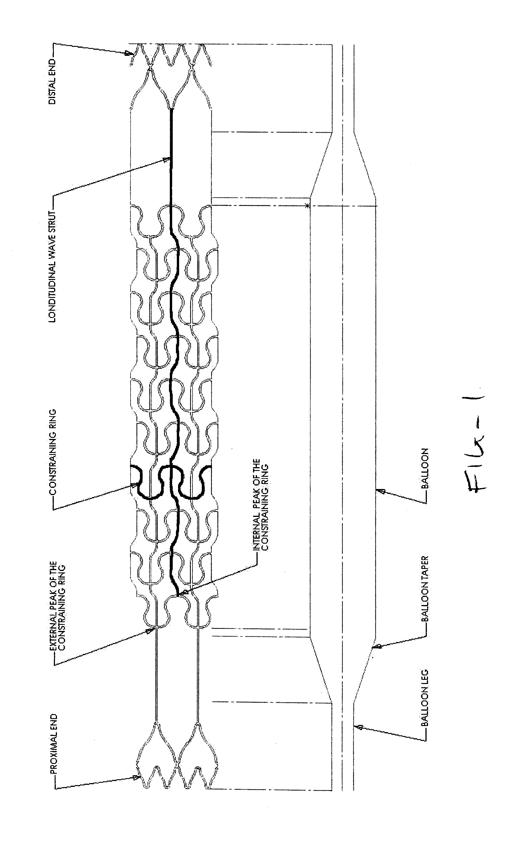 Constraining structure with non-linear axial struts