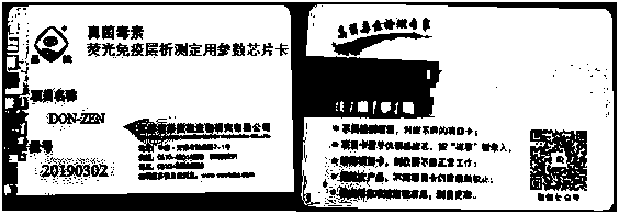 Time resolution fluorescence immunoassay analyzer with multi-channel detection function and application thereof