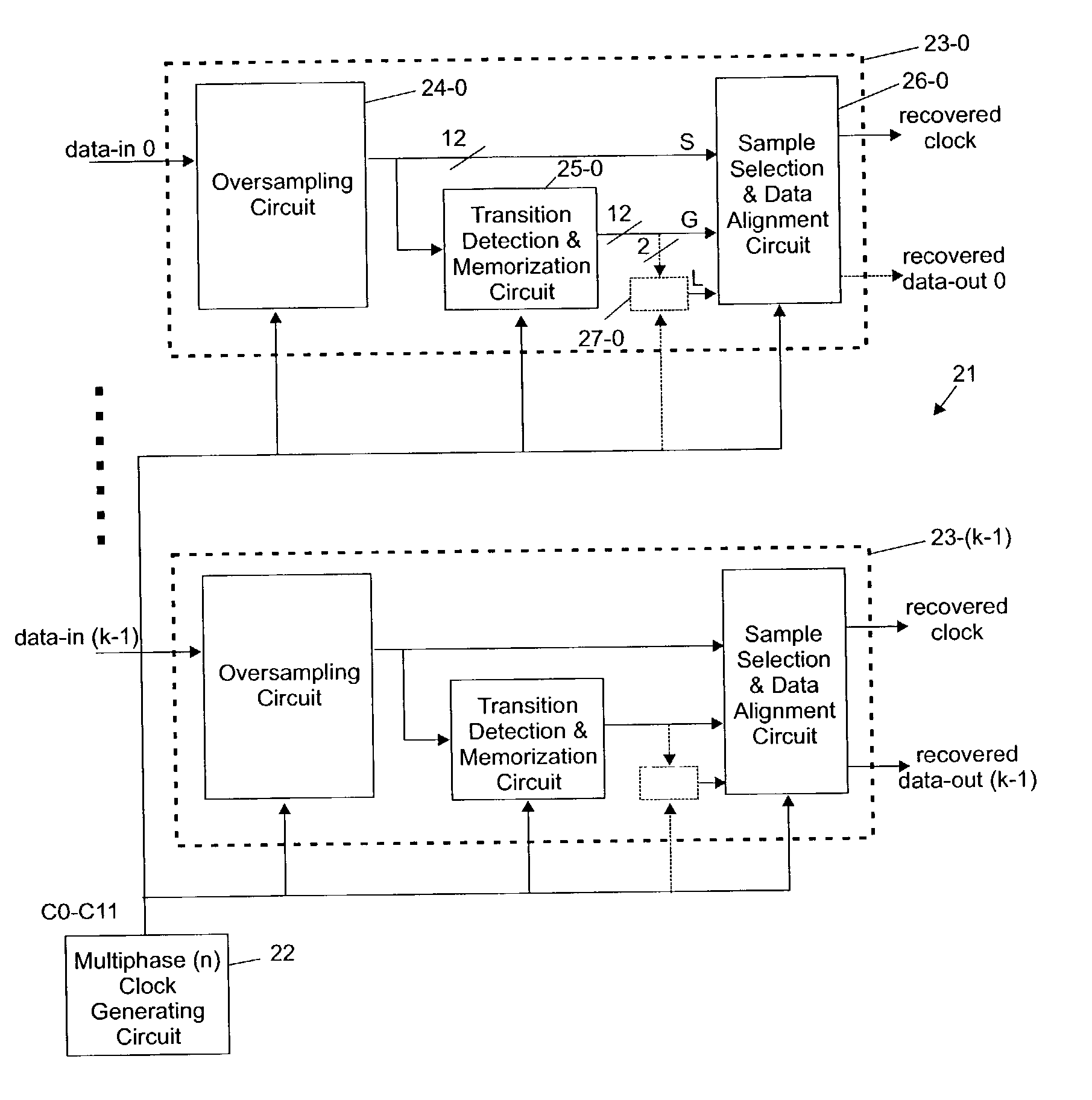 Transition detection, validation and memorization circuit