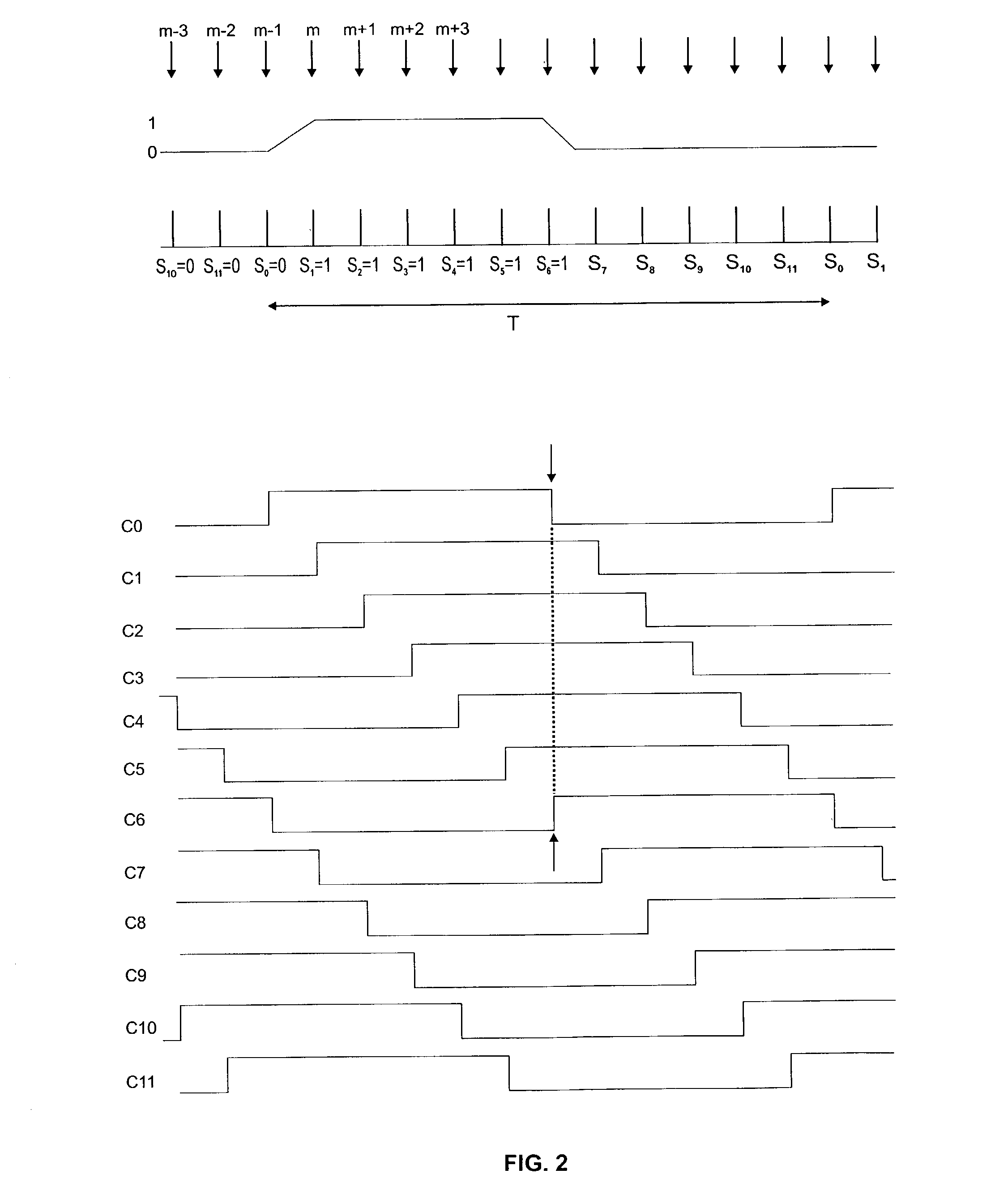 Transition detection, validation and memorization circuit