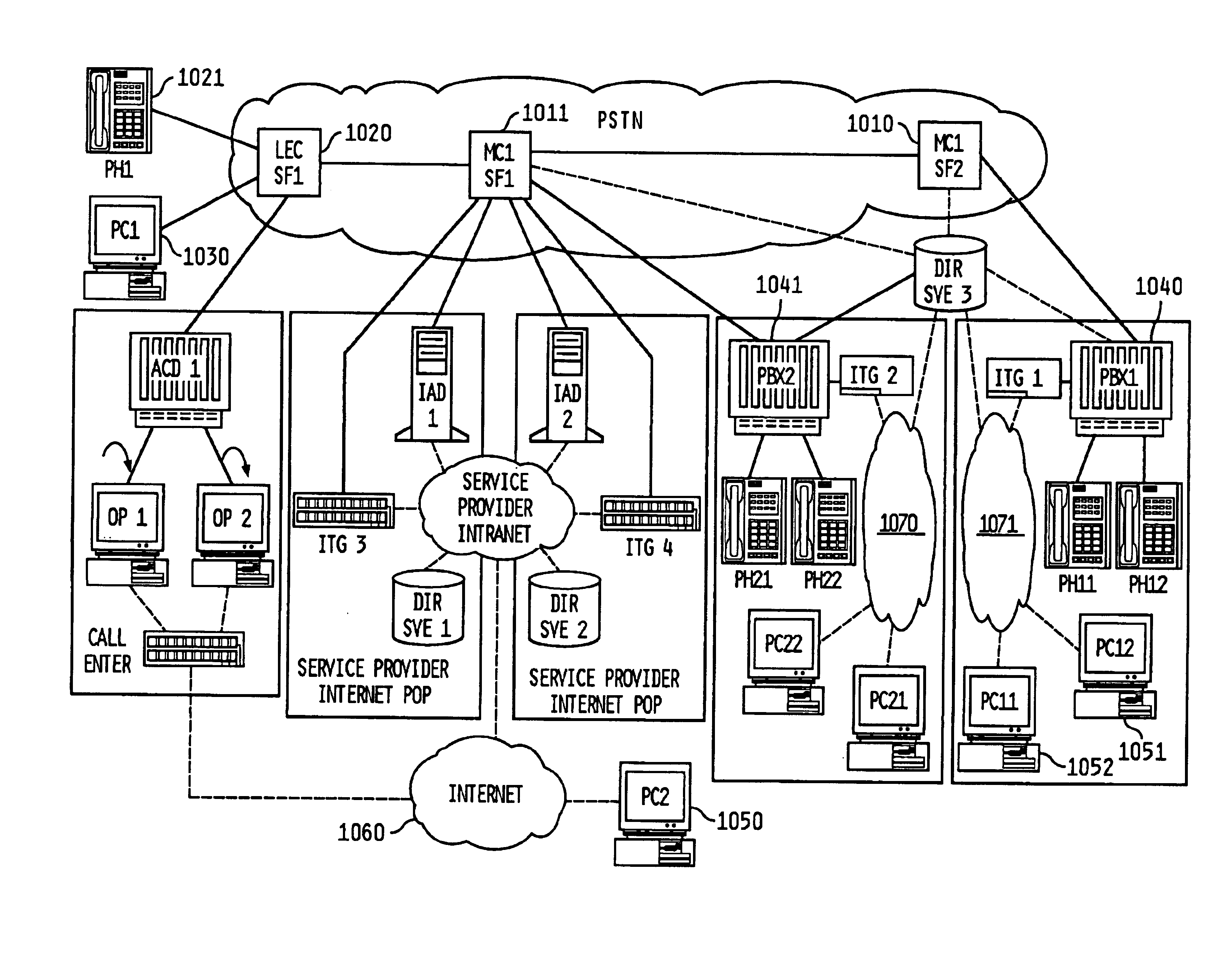 System, method and article of manufacture for selecting a gateway of a hybrid communication system architecture