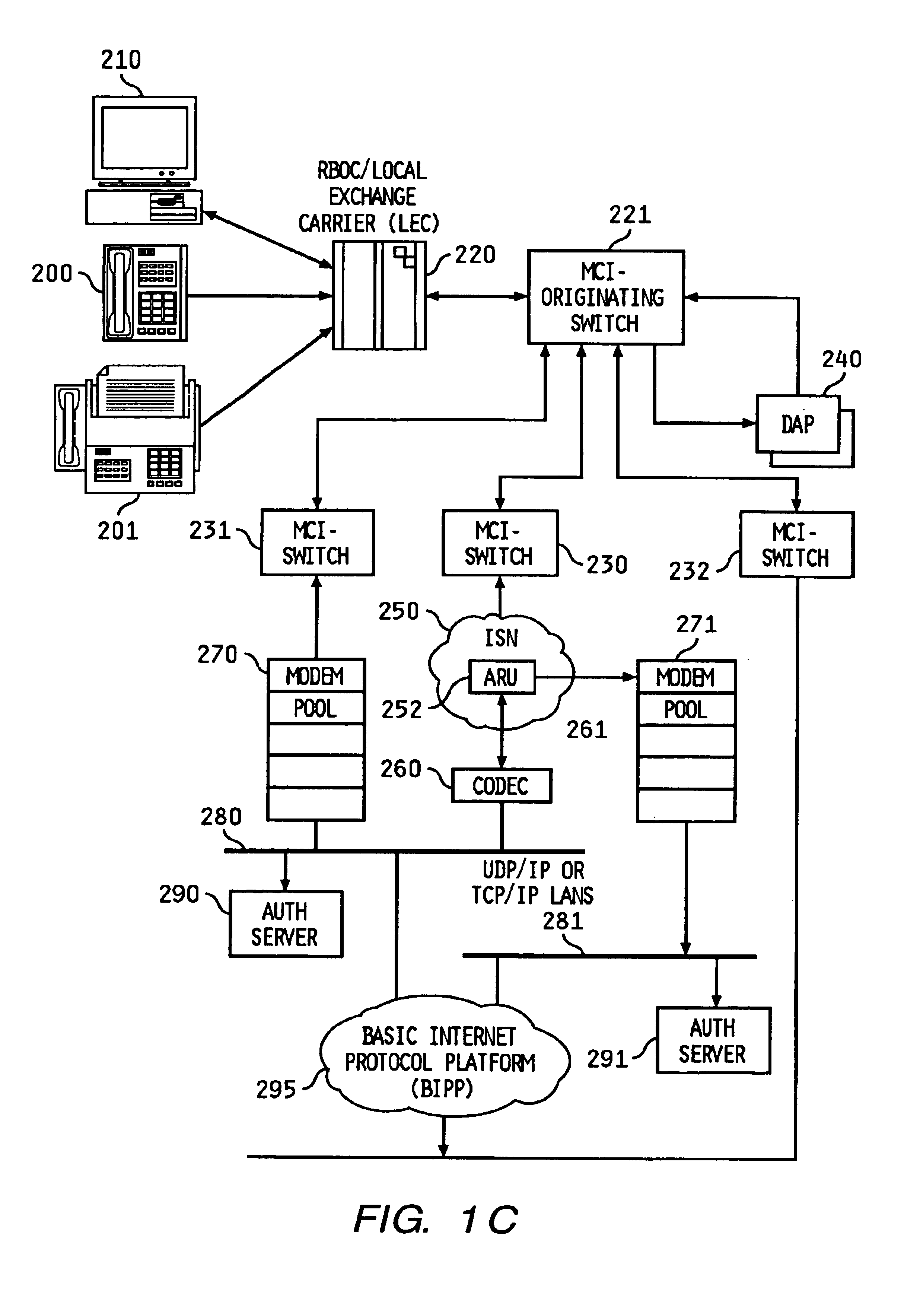 System, method and article of manufacture for selecting a gateway of a hybrid communication system architecture