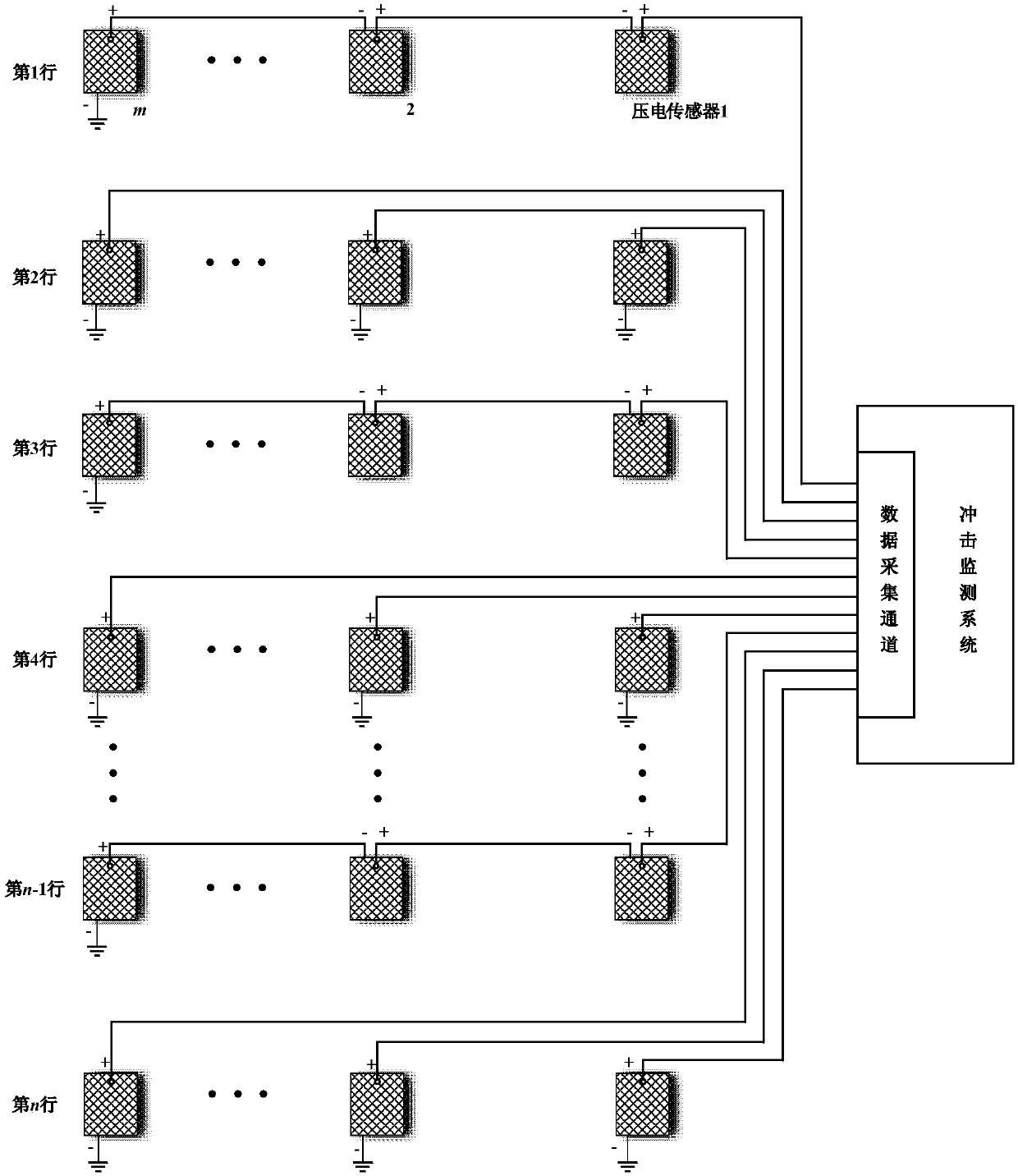 Continuous heterogeneous large-area impact monitoring network and impact area location method