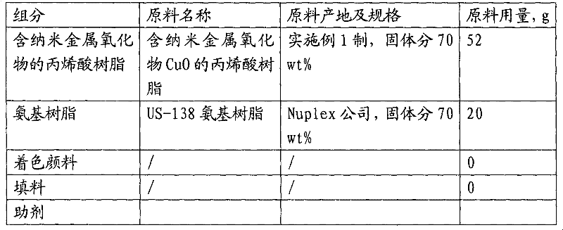 Nano metal oxide-containing solvent-based vehicle thermal insulation coating