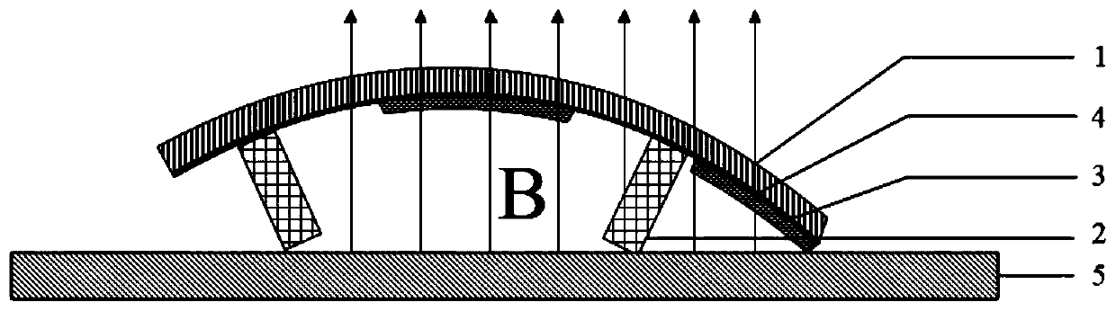 Inchworm bionic structure based on magnetic drive flexible film drivers and manufacturing process