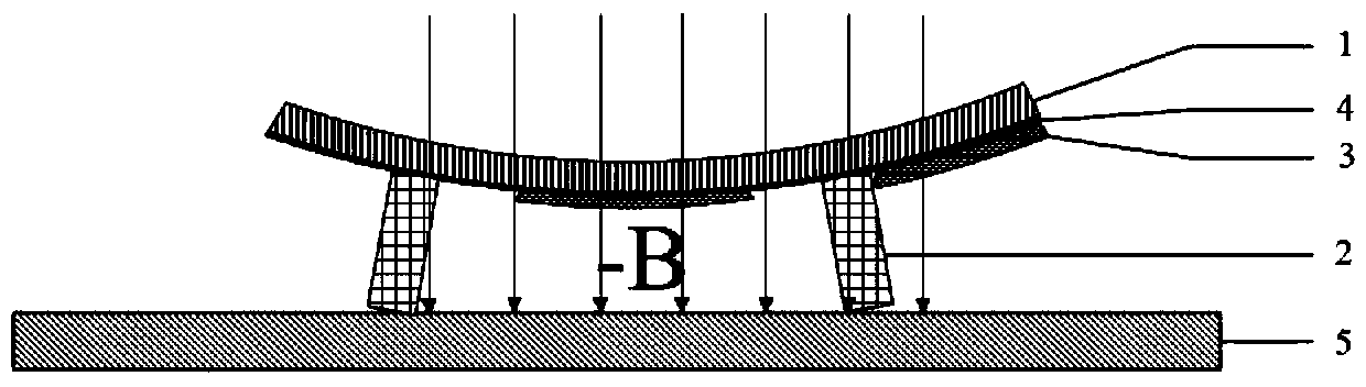 Inchworm bionic structure based on magnetic drive flexible film drivers and manufacturing process