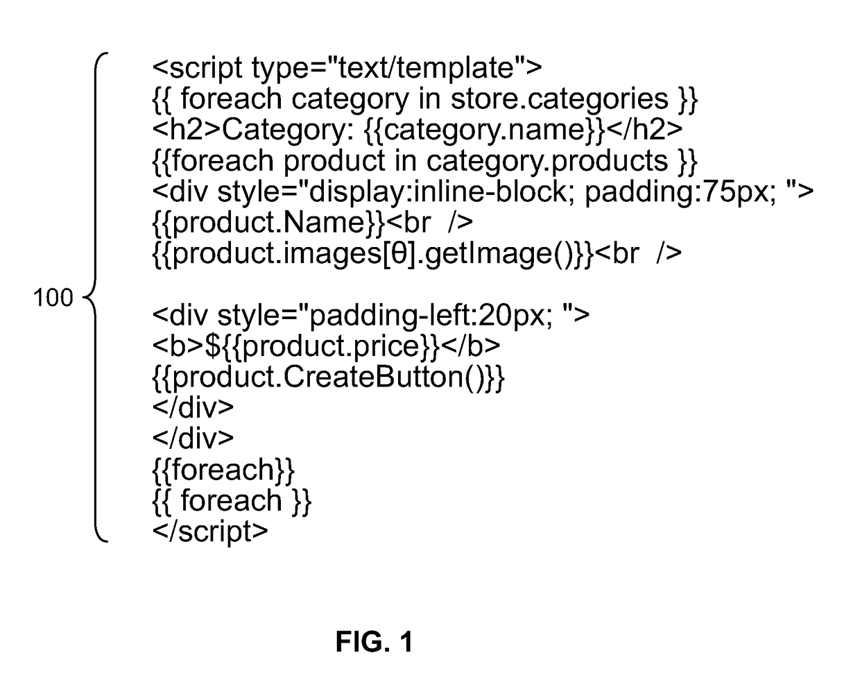 System and Method for Dynamically Integrating Web Data, Services, and Functionality Into A Web Site