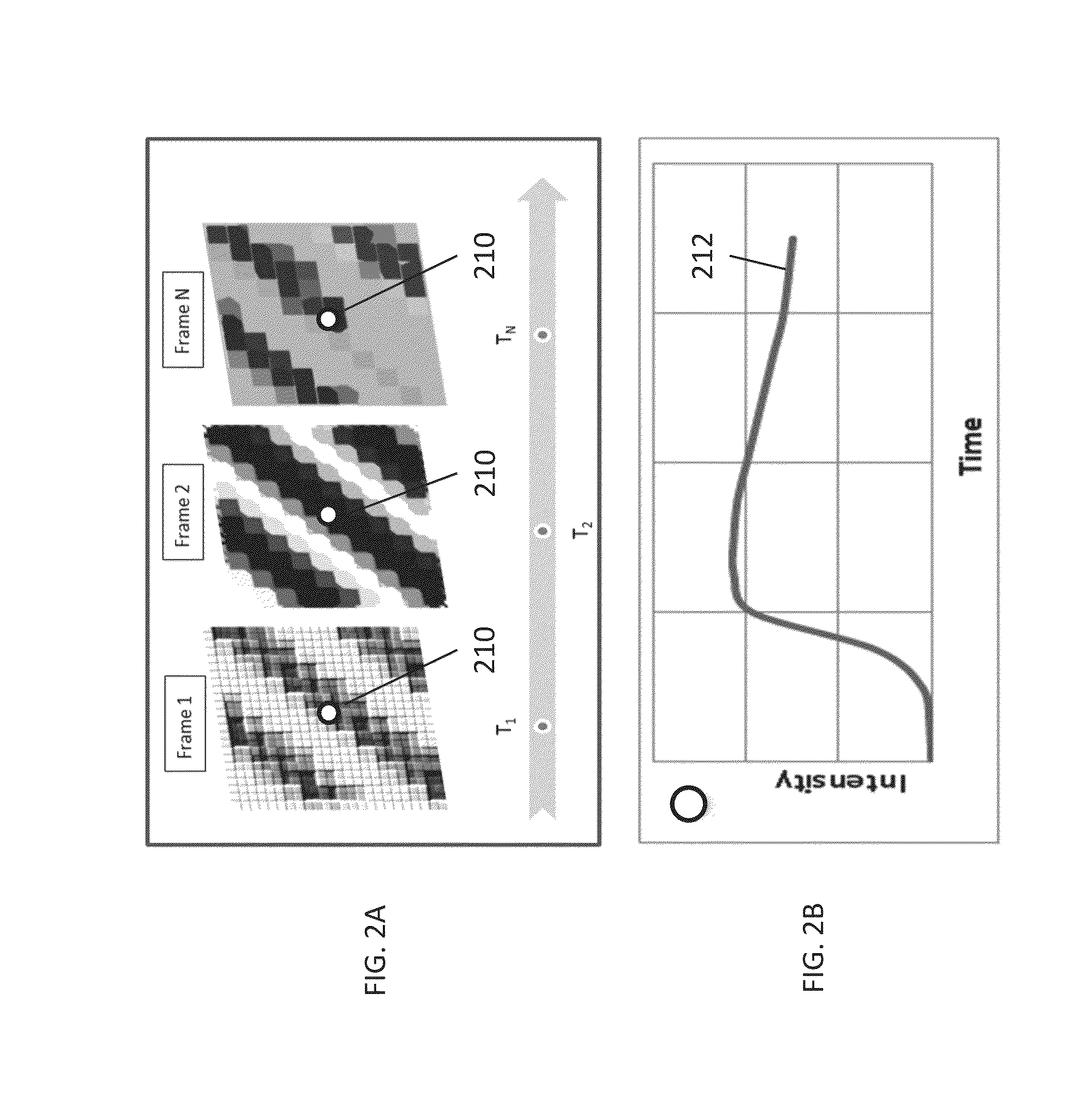 Methods and systems for characterizing tissue of a subject