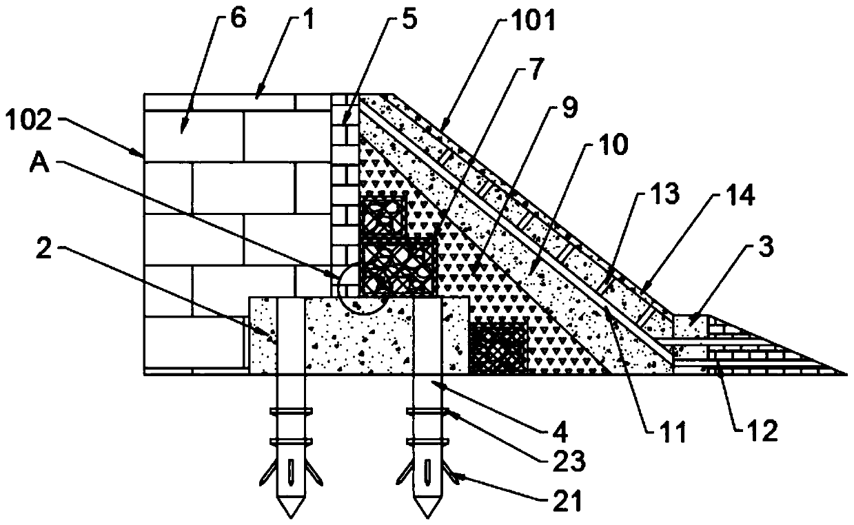 Landscape type dike reinforcement structure