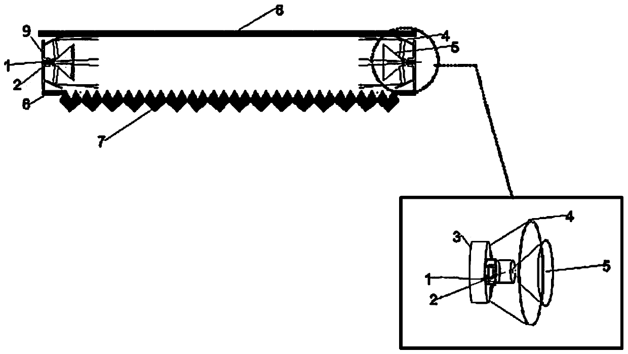 Lateral-entering red, green and blue COB light source device with light condensers and without light guide plate