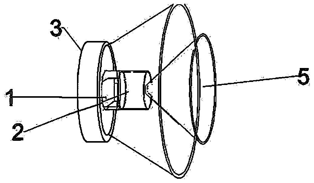 Lateral-entering red, green and blue COB light source device with light condensers and without light guide plate